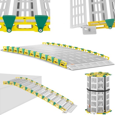 Rampa podjazdowa przenośna składana do 500 kg 1965 x 762 mm MSW