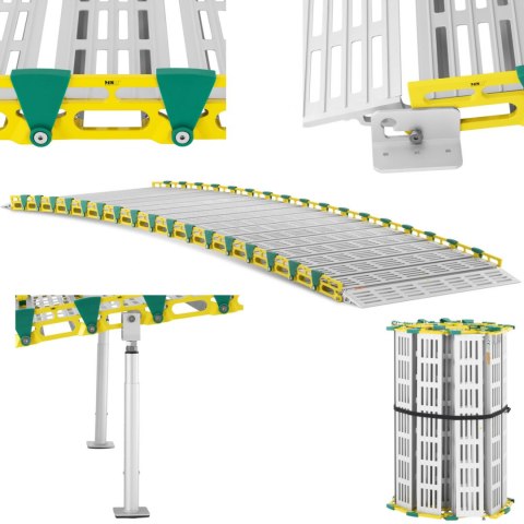 Rampa podjazdowa przenośna składana do 500 kg 3000 x 914 mm MSW