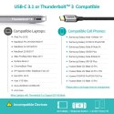 Przejściówka HUB USB Typ C - HDMI 2.0 + kabel HDMI 2m szary CHOETECH