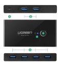 Switch box HUB przełącznik 4x USB 3.2 Gen 1 rozdzielacz USB na dwa komputery - czarny UGREEN