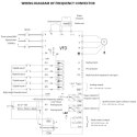 Przetwornica częstotliwości 1.5kW 2KM 380V 50-60Hz MSW